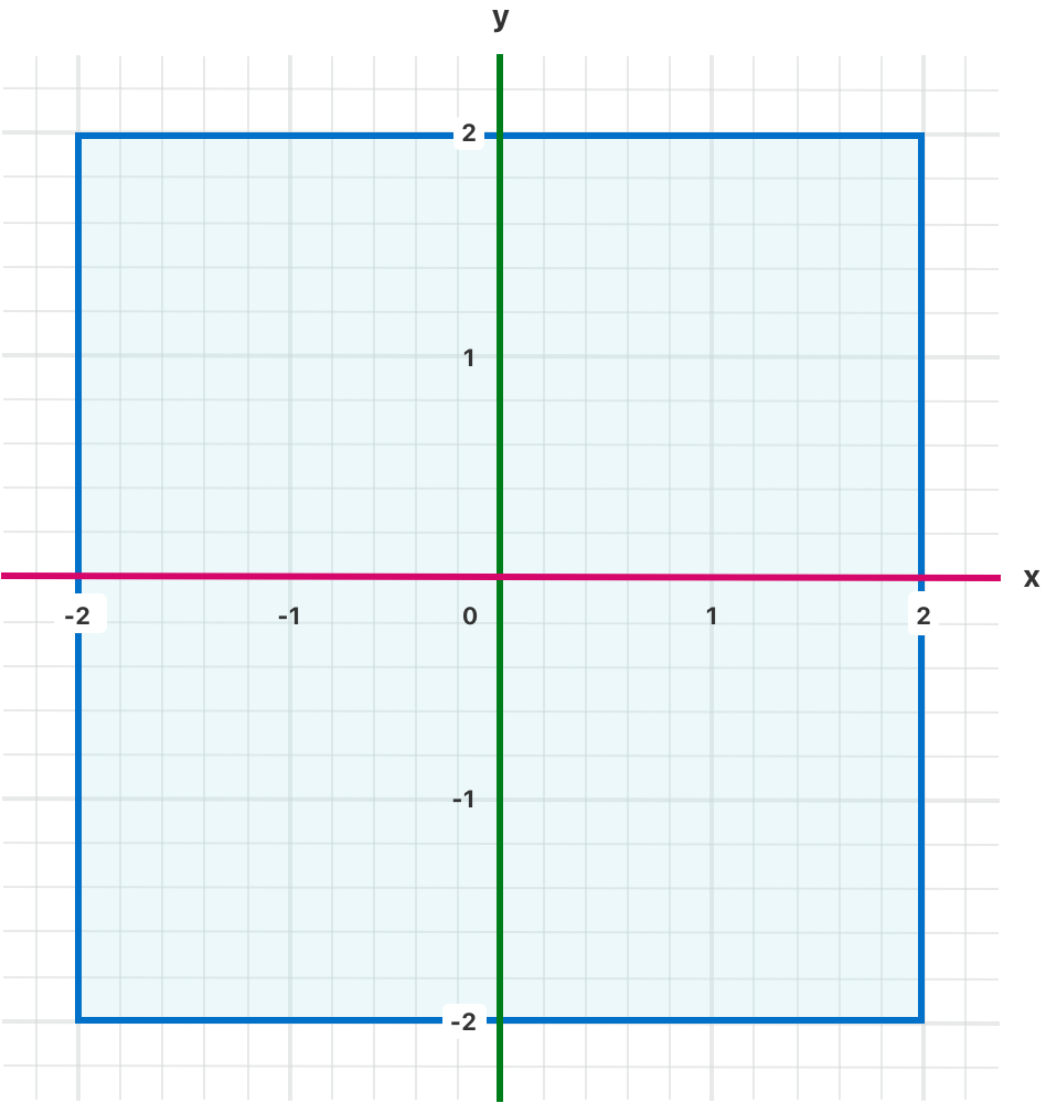 switch with tuple