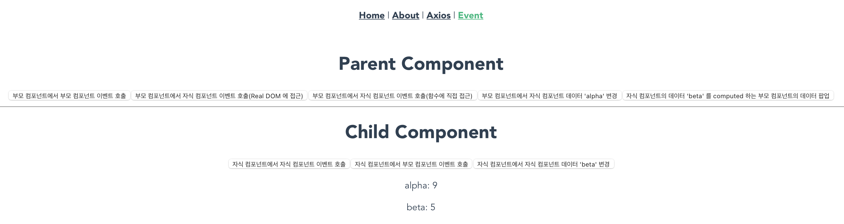 Nested Component Refs and Emit
