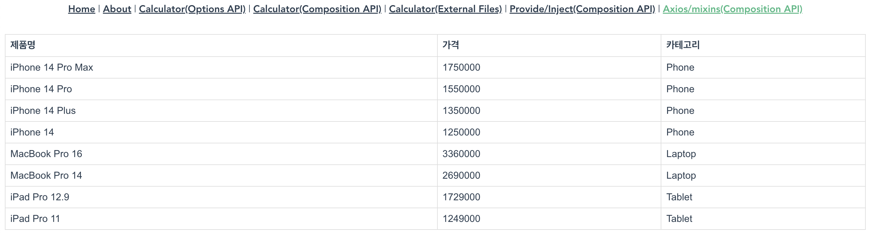 Axios with Composition API