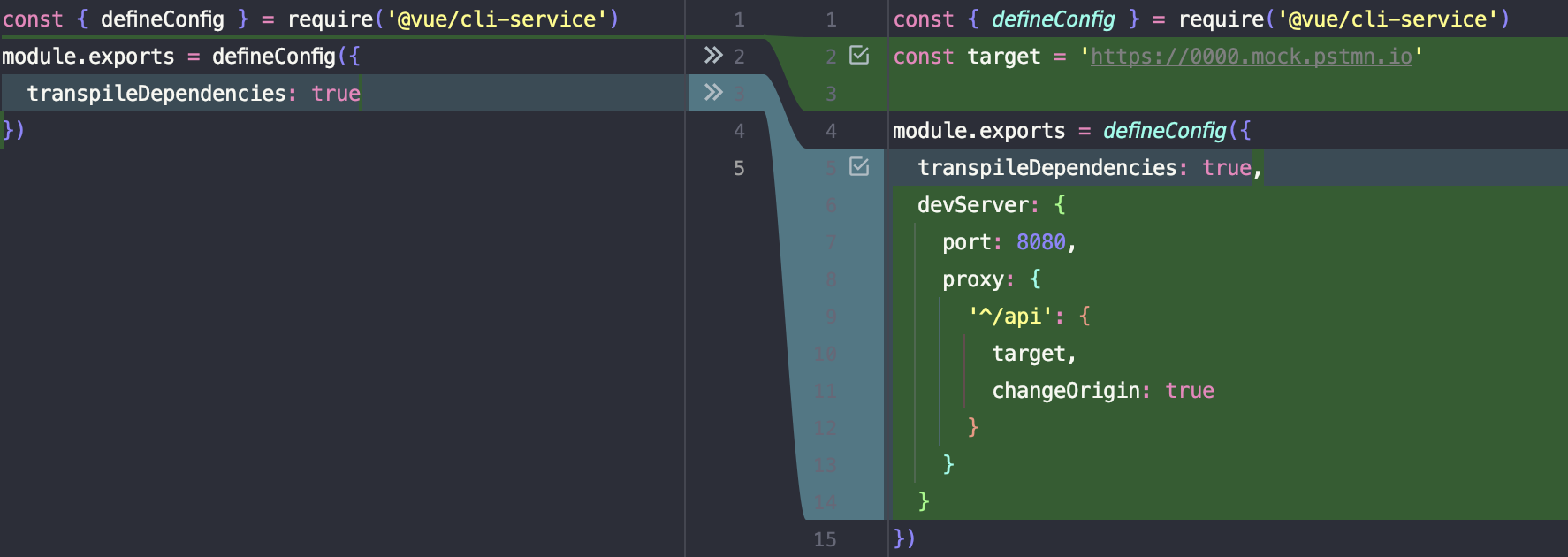 Change of Vue Config