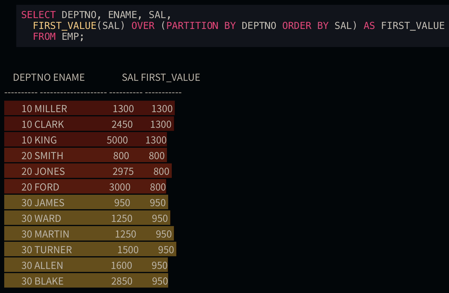 Window Function FIRST_VALUE