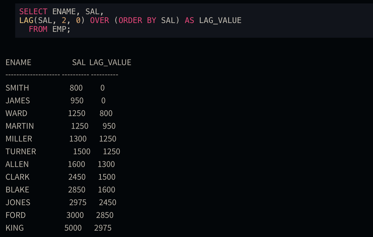 Window Function LAG