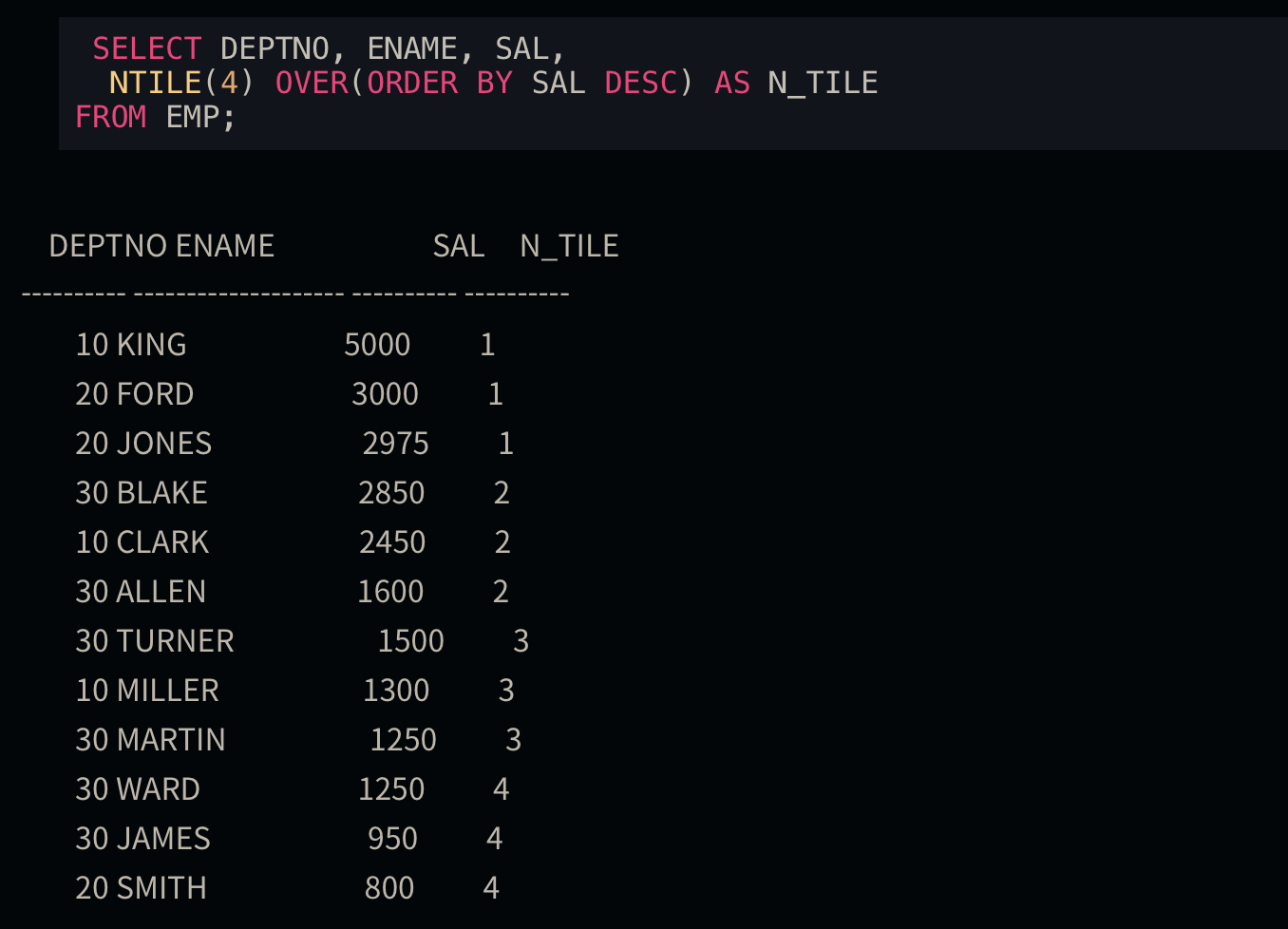 Window Function NTILE