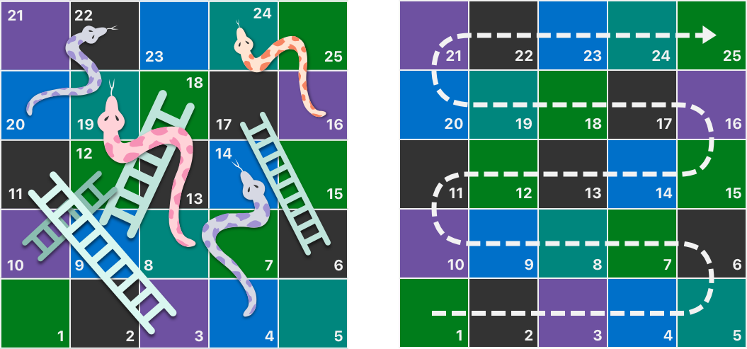 Snake and Ladders Game