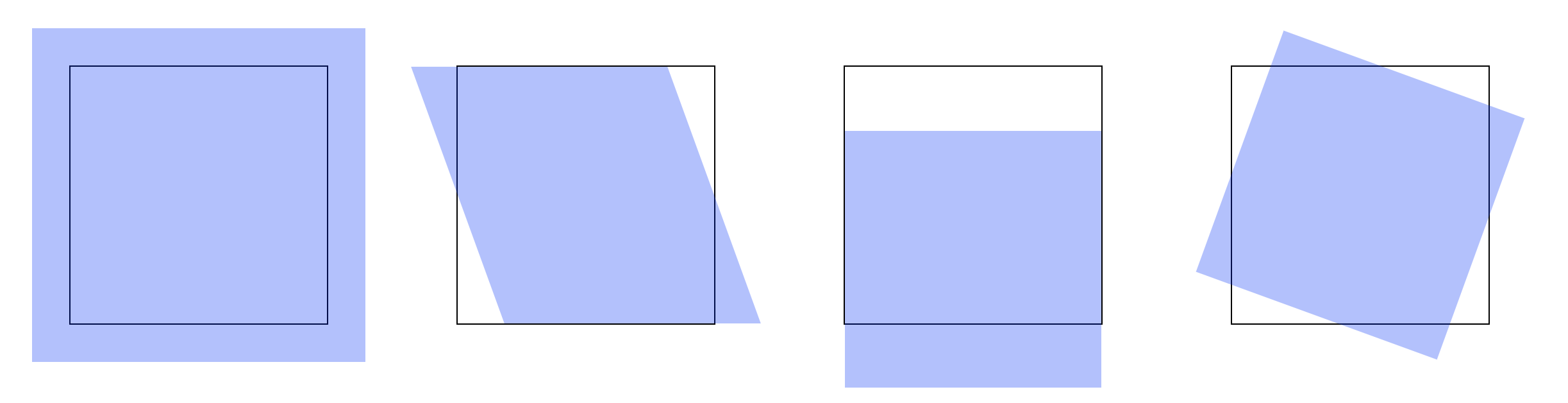 CSS Transform 2D