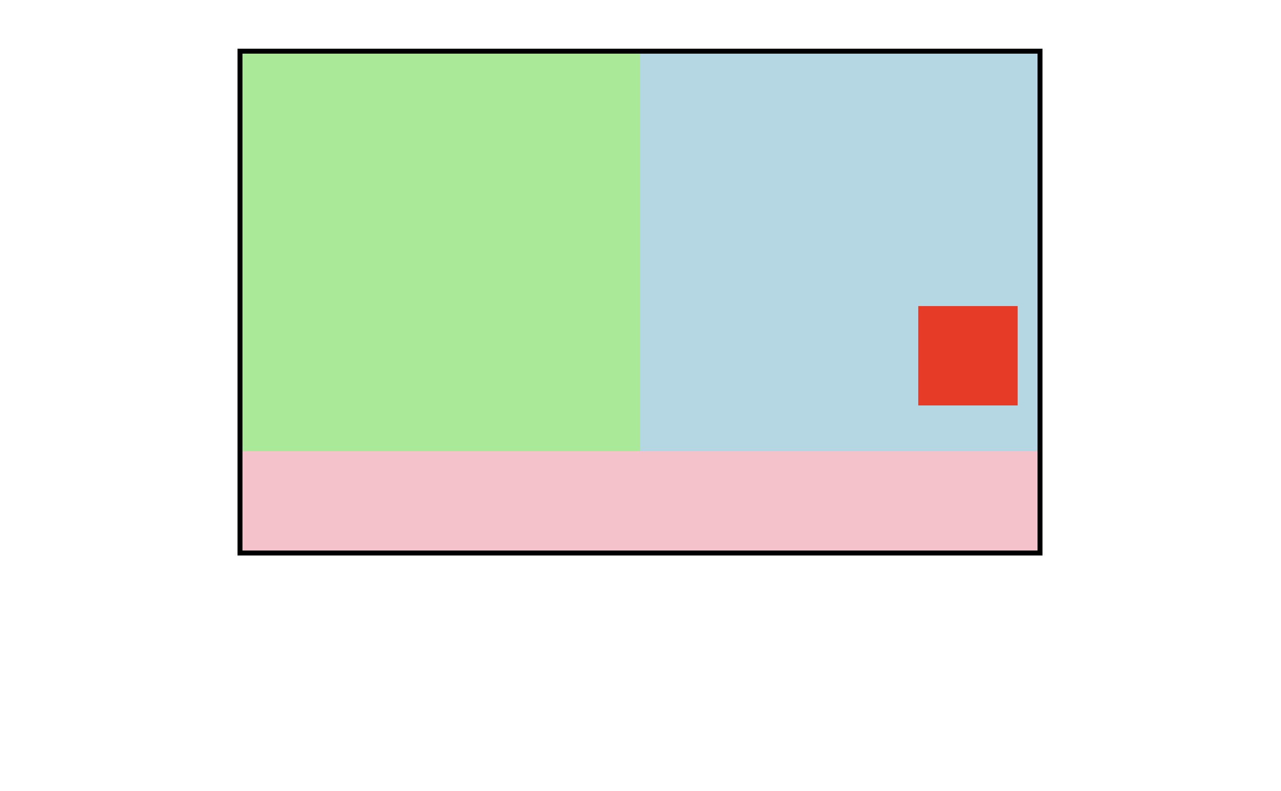 Position - Absolute with Relative